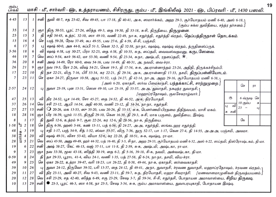 Panchangam